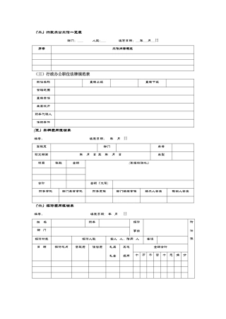 行政管理表格大全