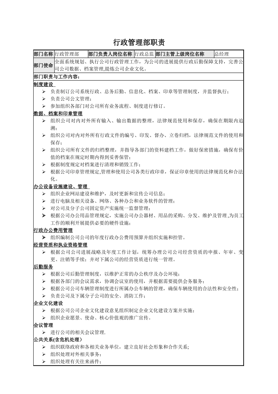 行政管理部门及岗位职责_第1页