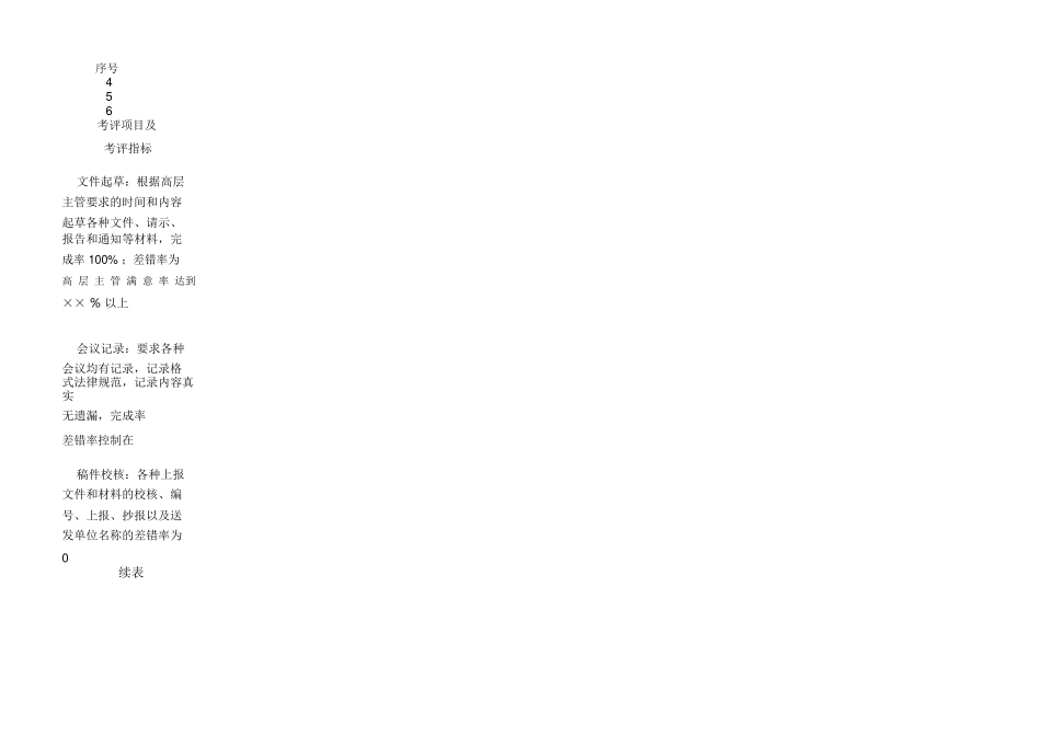 行政管理部门量化考核指标_第3页
