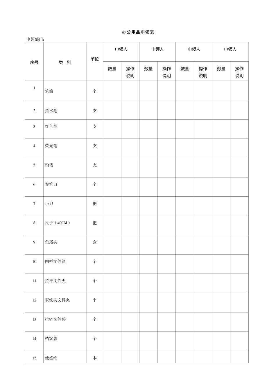 行政篇-办公用品管理制度_第3页