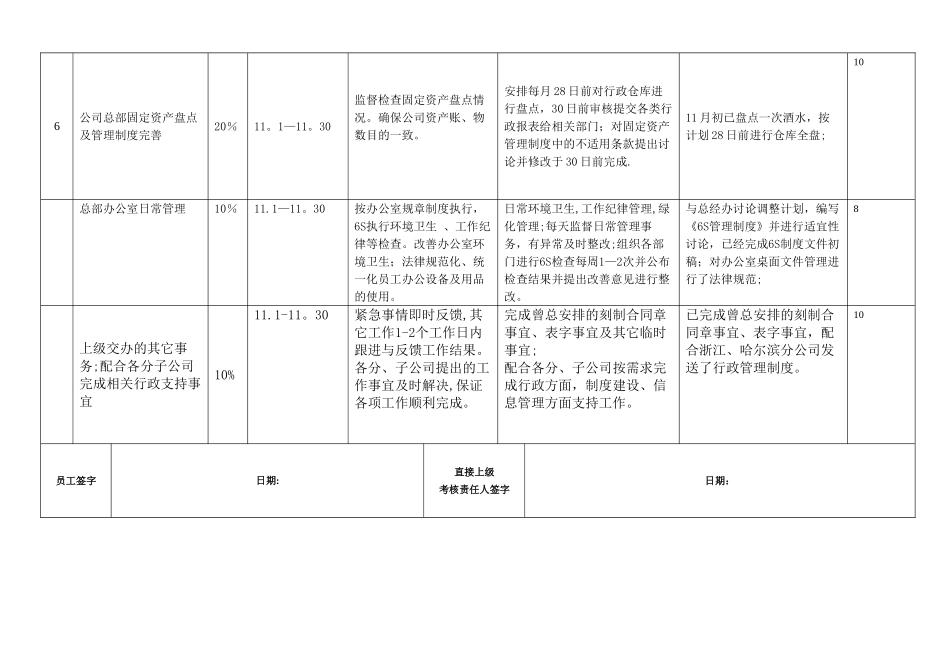 行政经理PBC绩效考核自评表_第2页