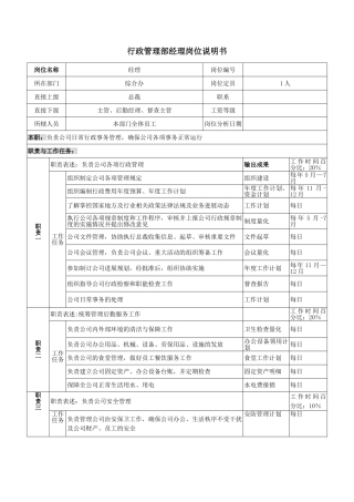 行政经理岗位说明书(新
