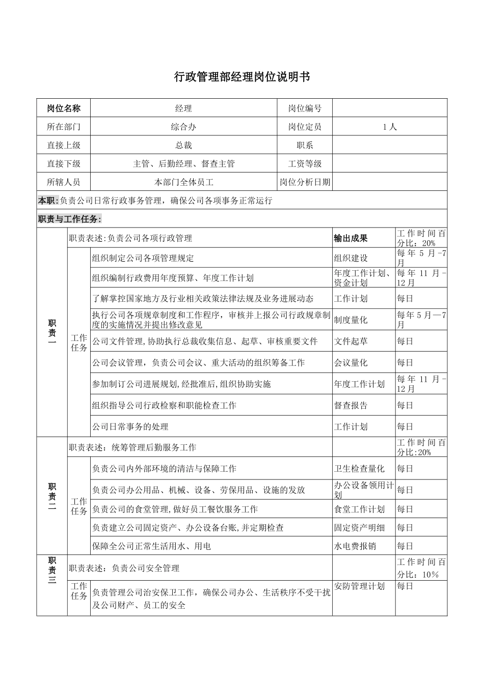 行政经理岗位说明书(新_第1页