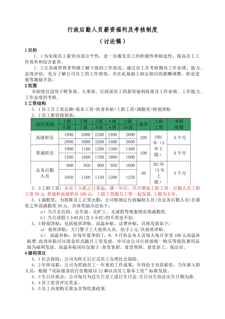 行政编制人员薪资考核制度_第1页