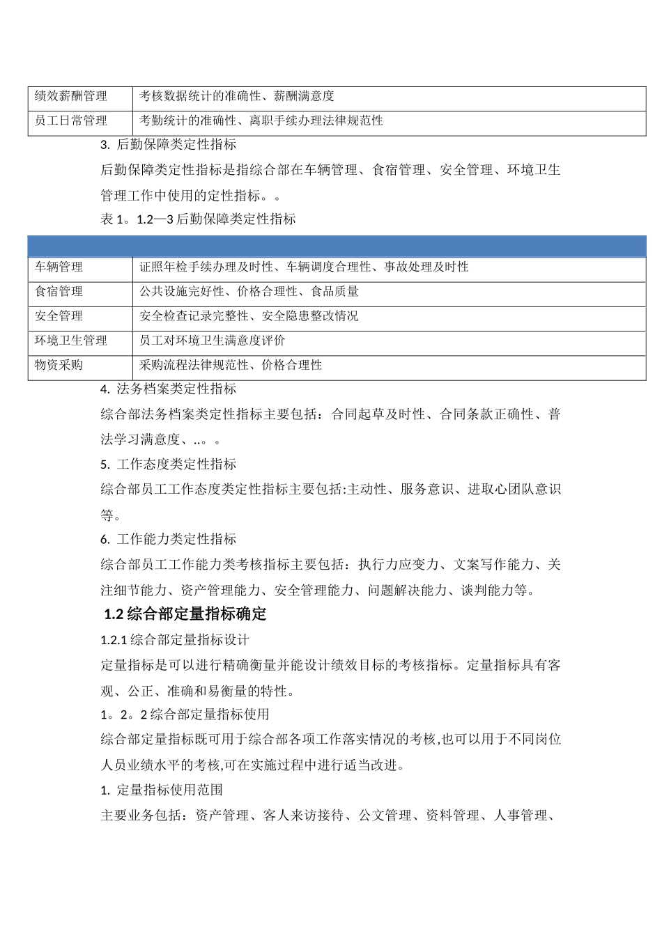 行政综合部绩效考核方案_第2页