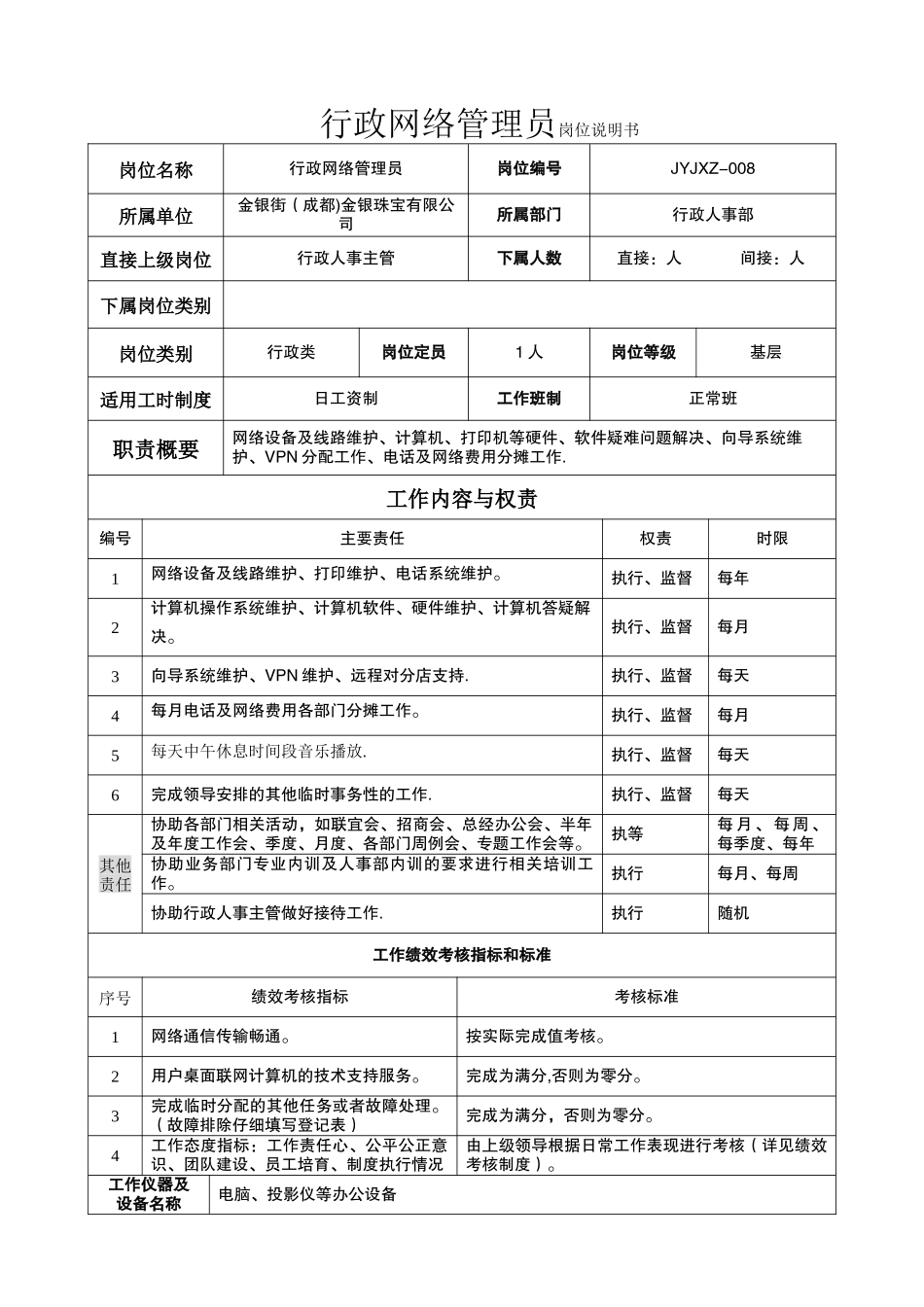 行政网络管理员岗位说明书_第1页