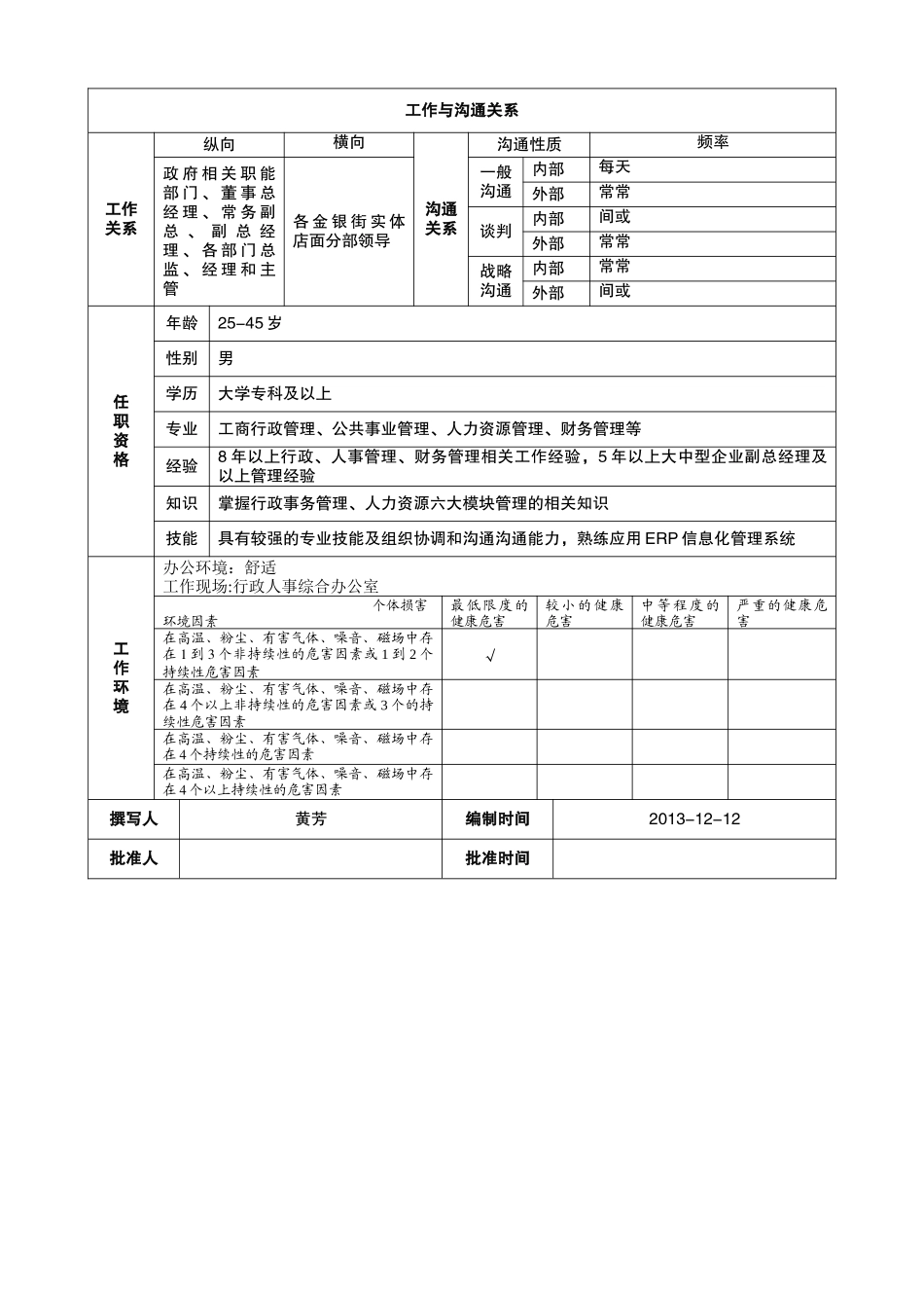行政网络管理员岗位说明书_第2页