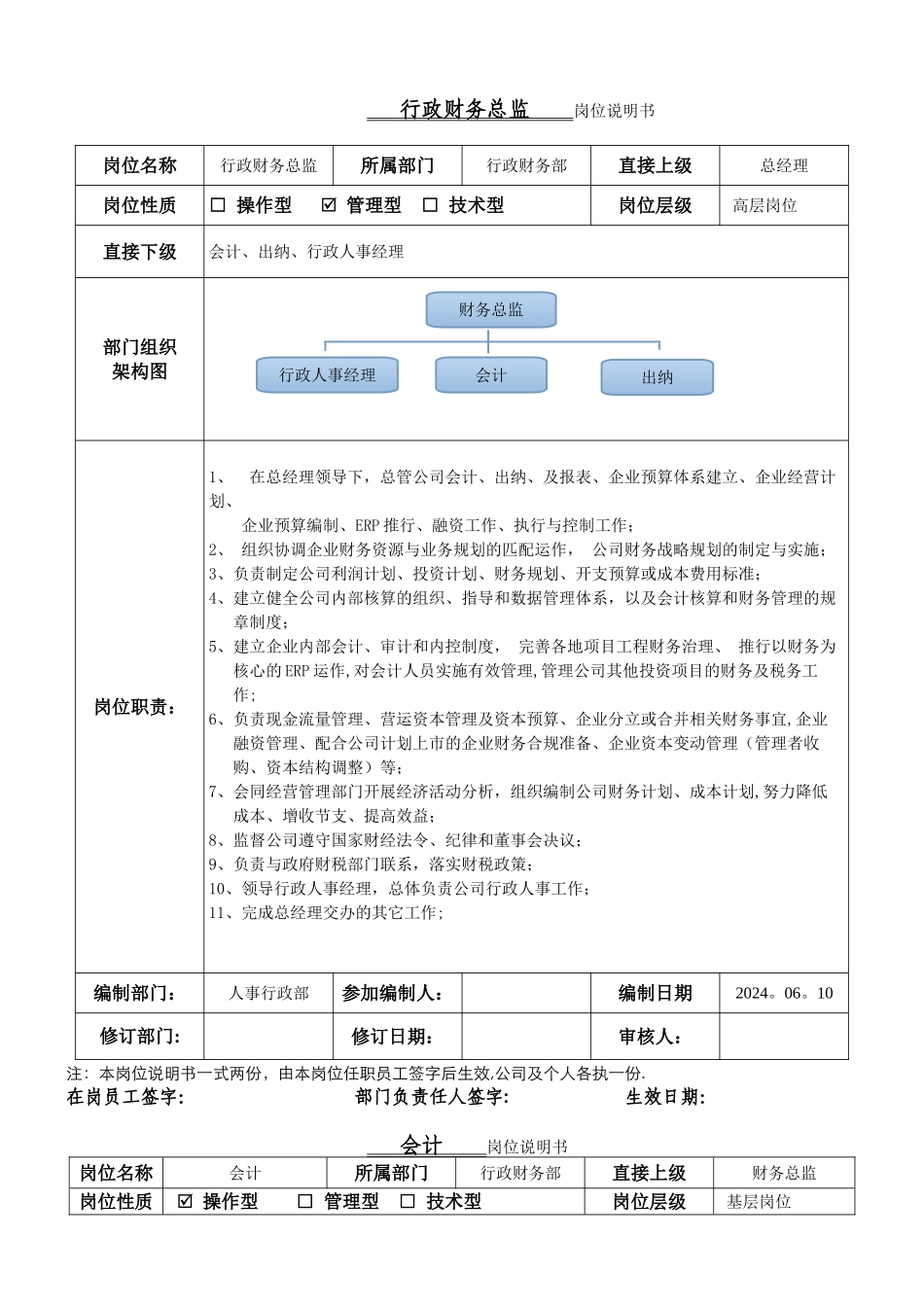 行政财务部岗位职责说明书_第1页