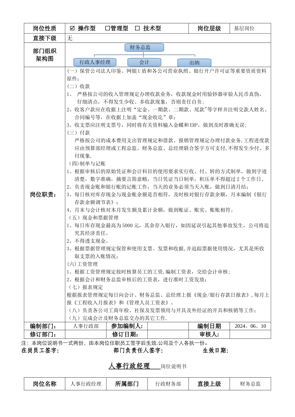 行政财务部岗位职责说明书_第3页