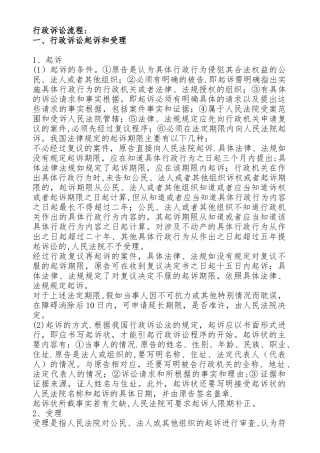 行政诉讼流程