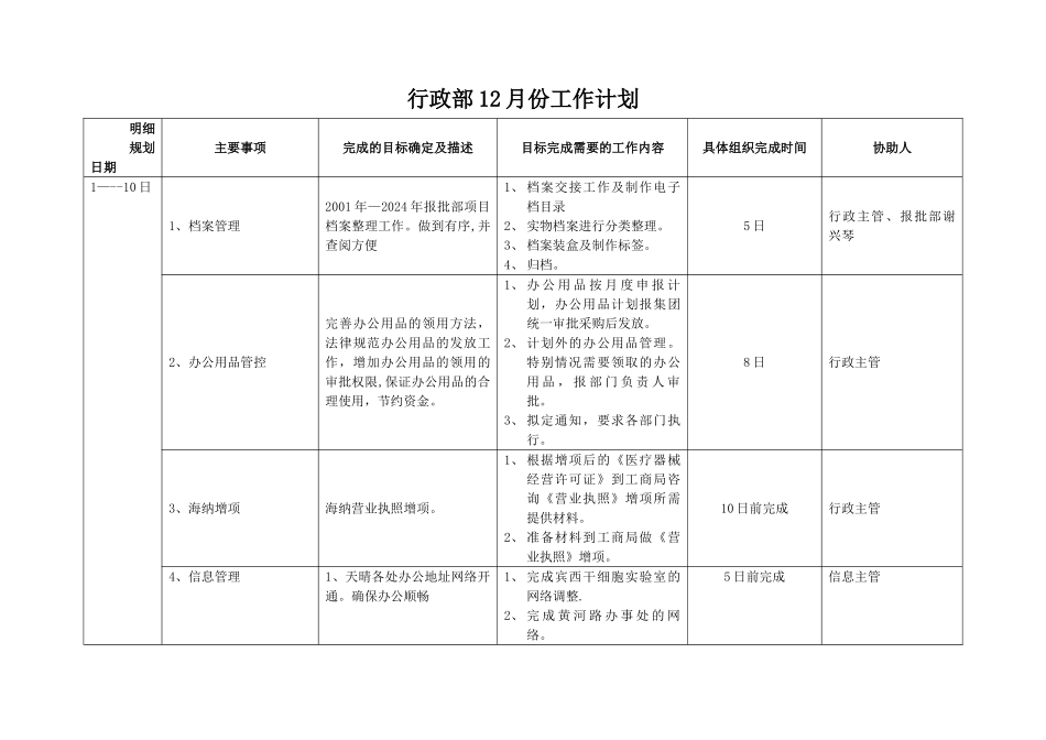 行政部12月计划_第1页