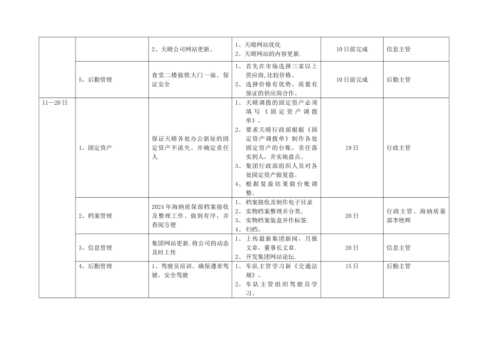 行政部12月计划_第2页