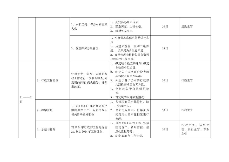 行政部12月计划_第3页