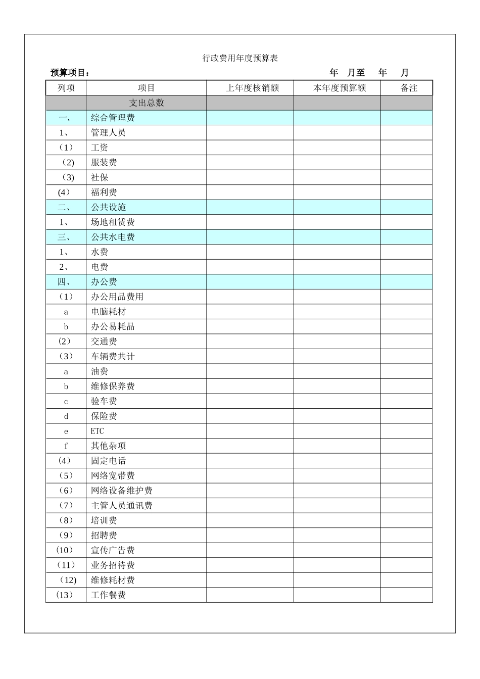 行政费用年度预算表_第1页