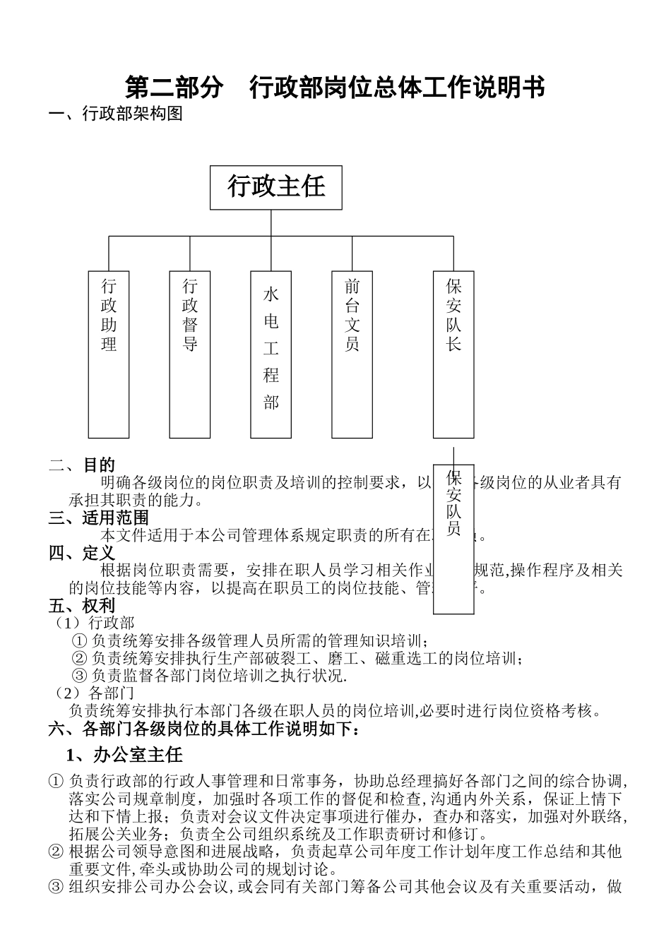 行政部、后勤保障部-岗位职责_第1页