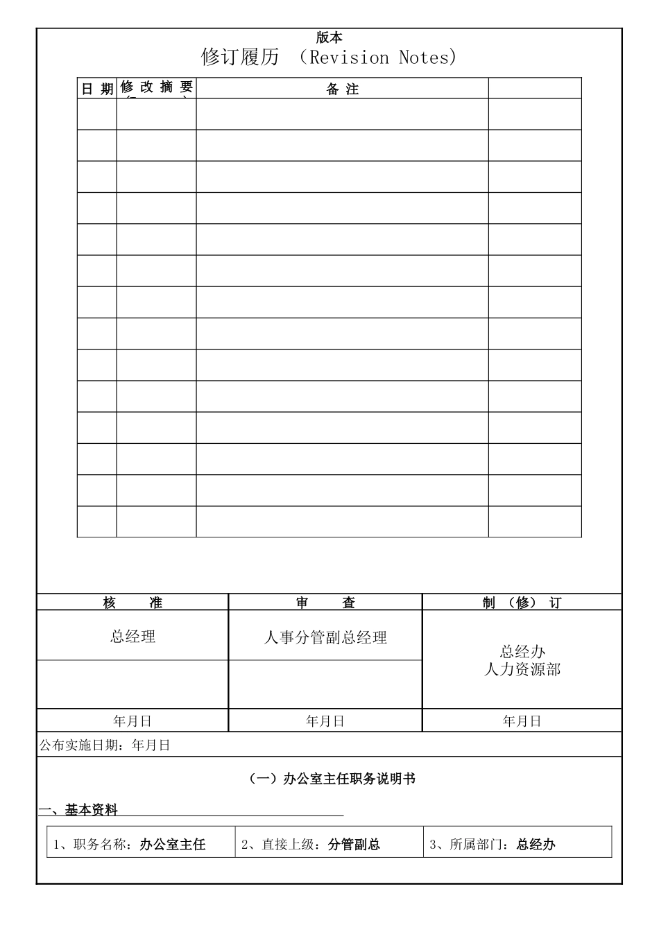 行政部人员岗位职责_第1页