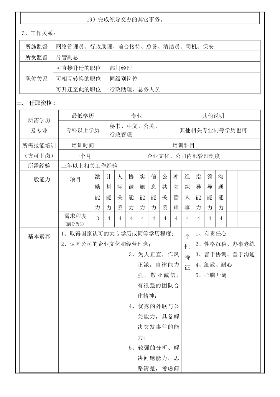 行政部人员岗位职责_第3页