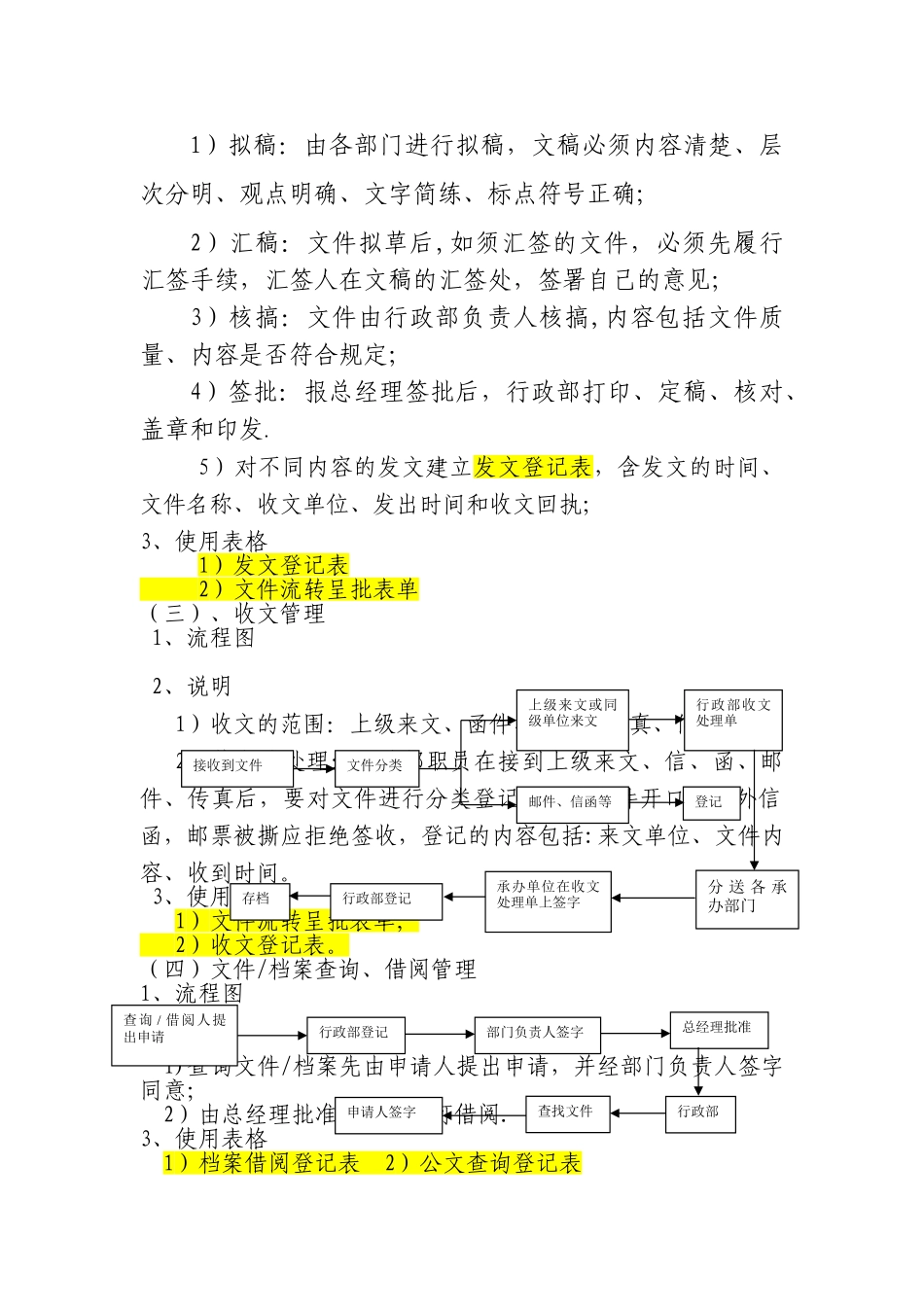 行政部事务工作流程图_第2页