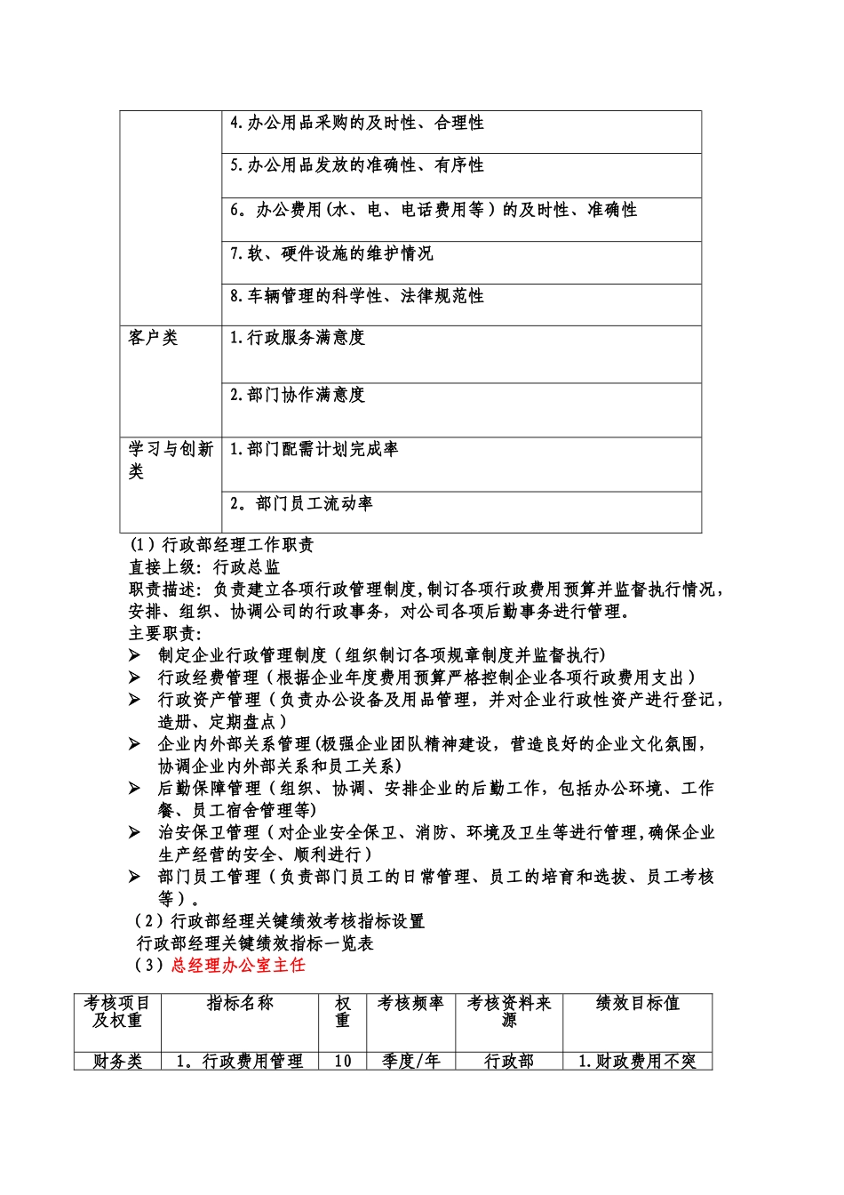 行政部各岗位绩效目标与绩效考核_第2页