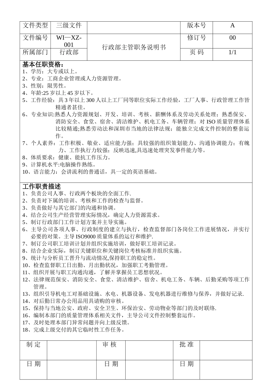 行政部各岗位职责描述_第1页