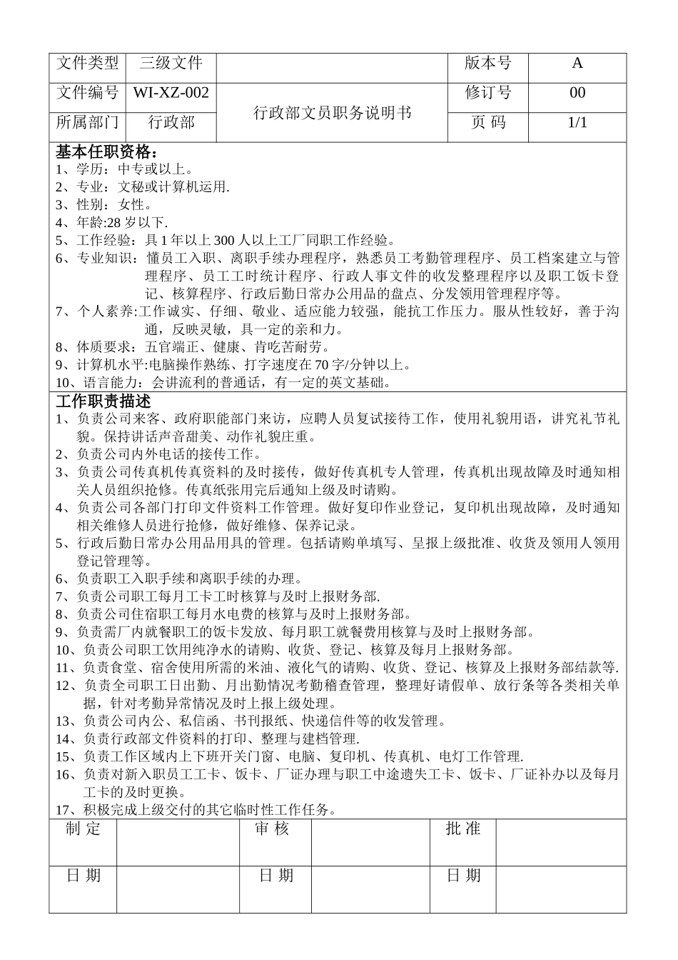 行政部各岗位职责描述_第2页