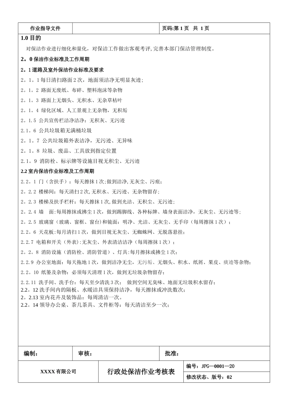 行政部保洁管理制度_第3页