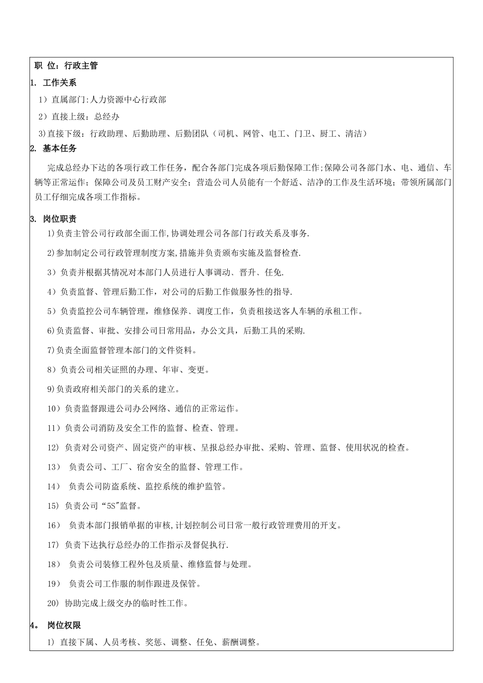 行政部各级岗位职责_第1页