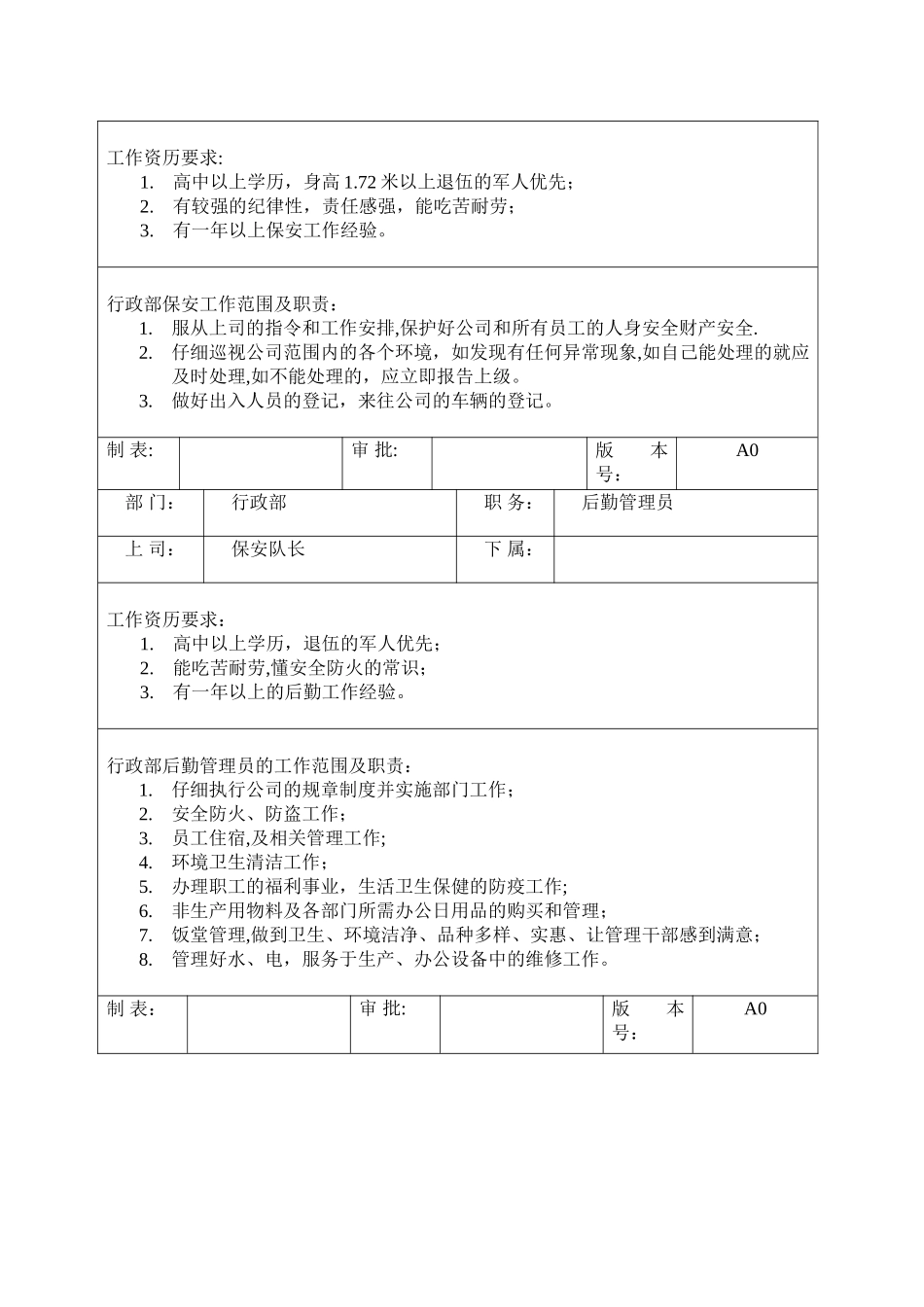 行政部岗位职责与任职要求_第3页