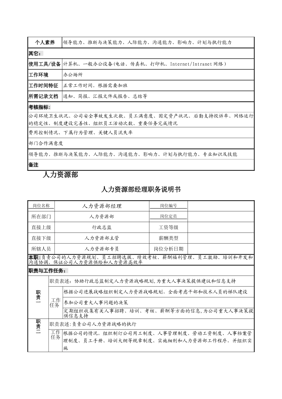 行政部岗位职责说明书-_第3页