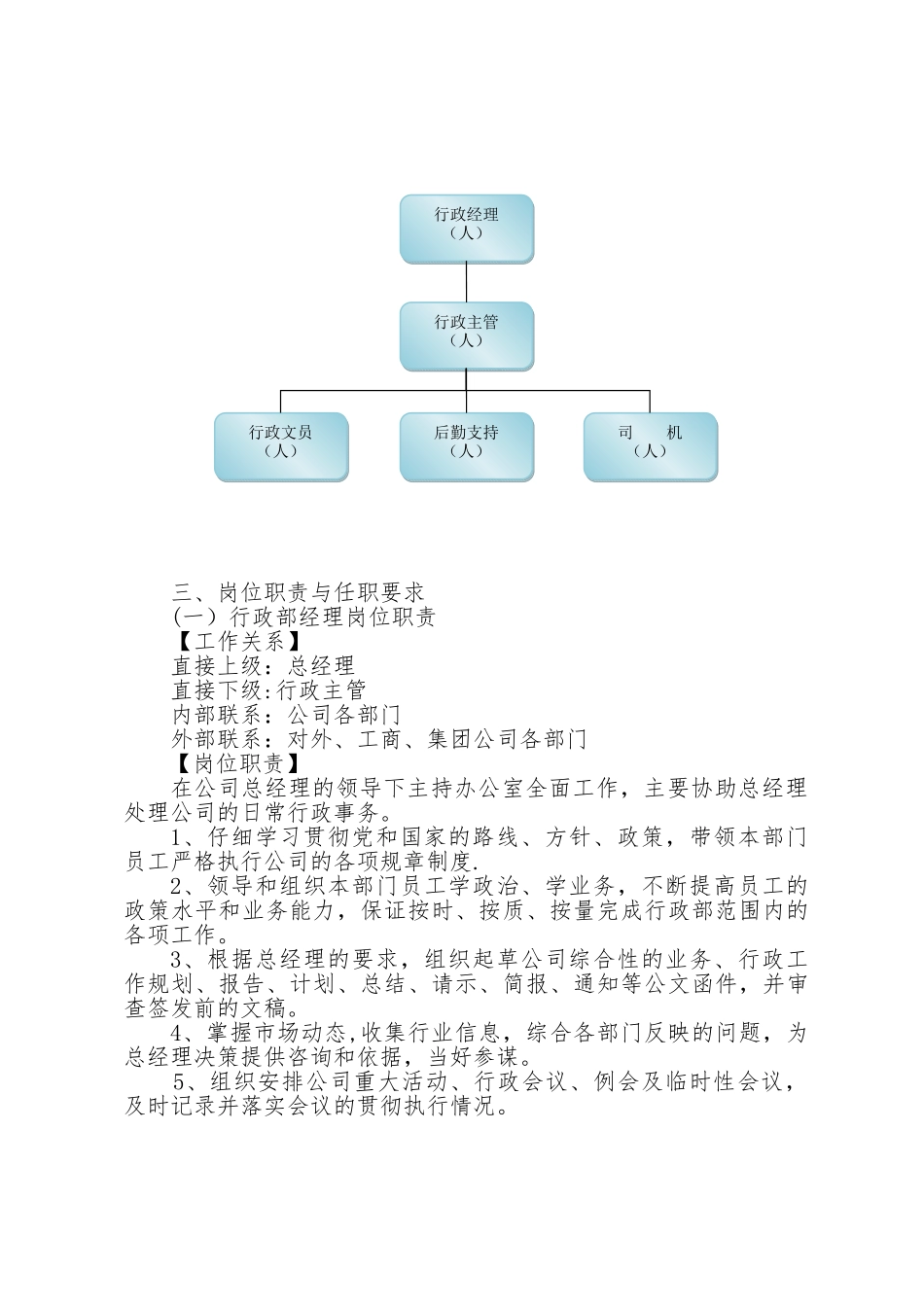 行政部岗位职责汇总_第2页