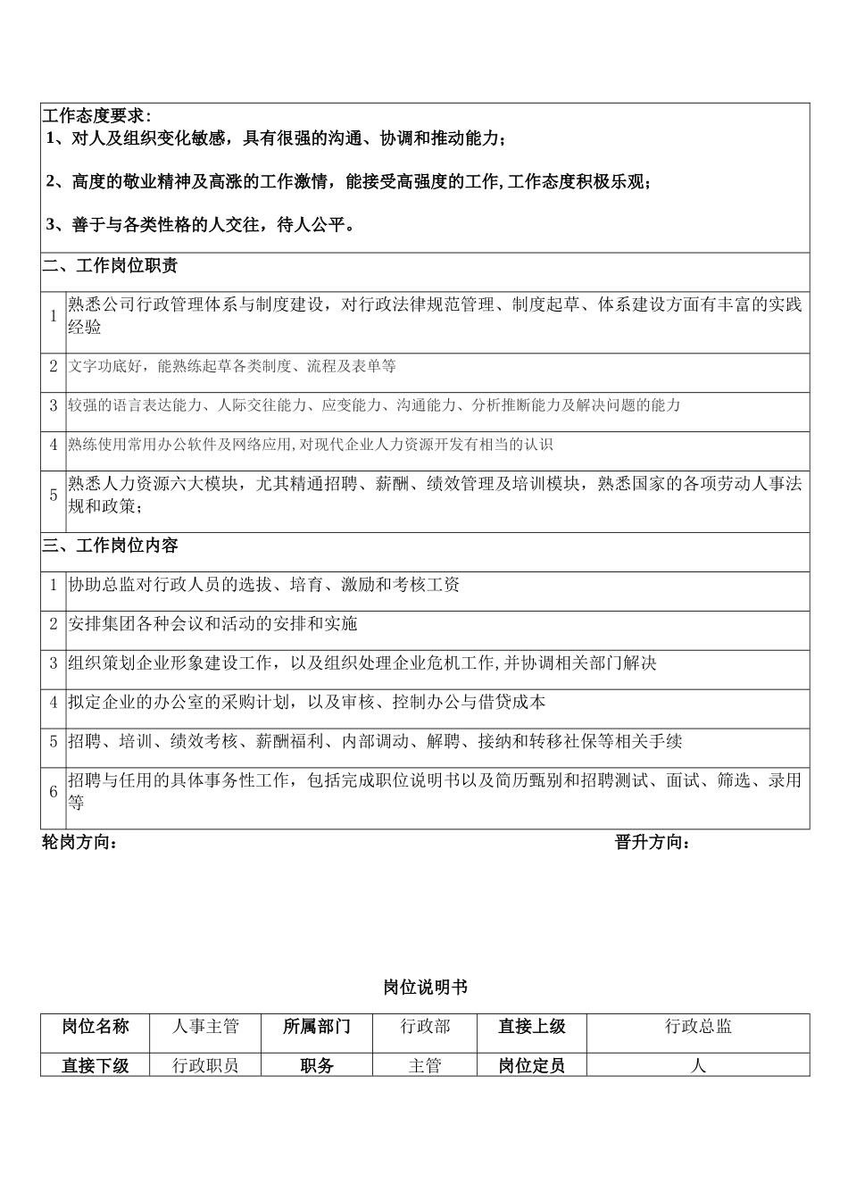 行政部岗位说明书-_第3页