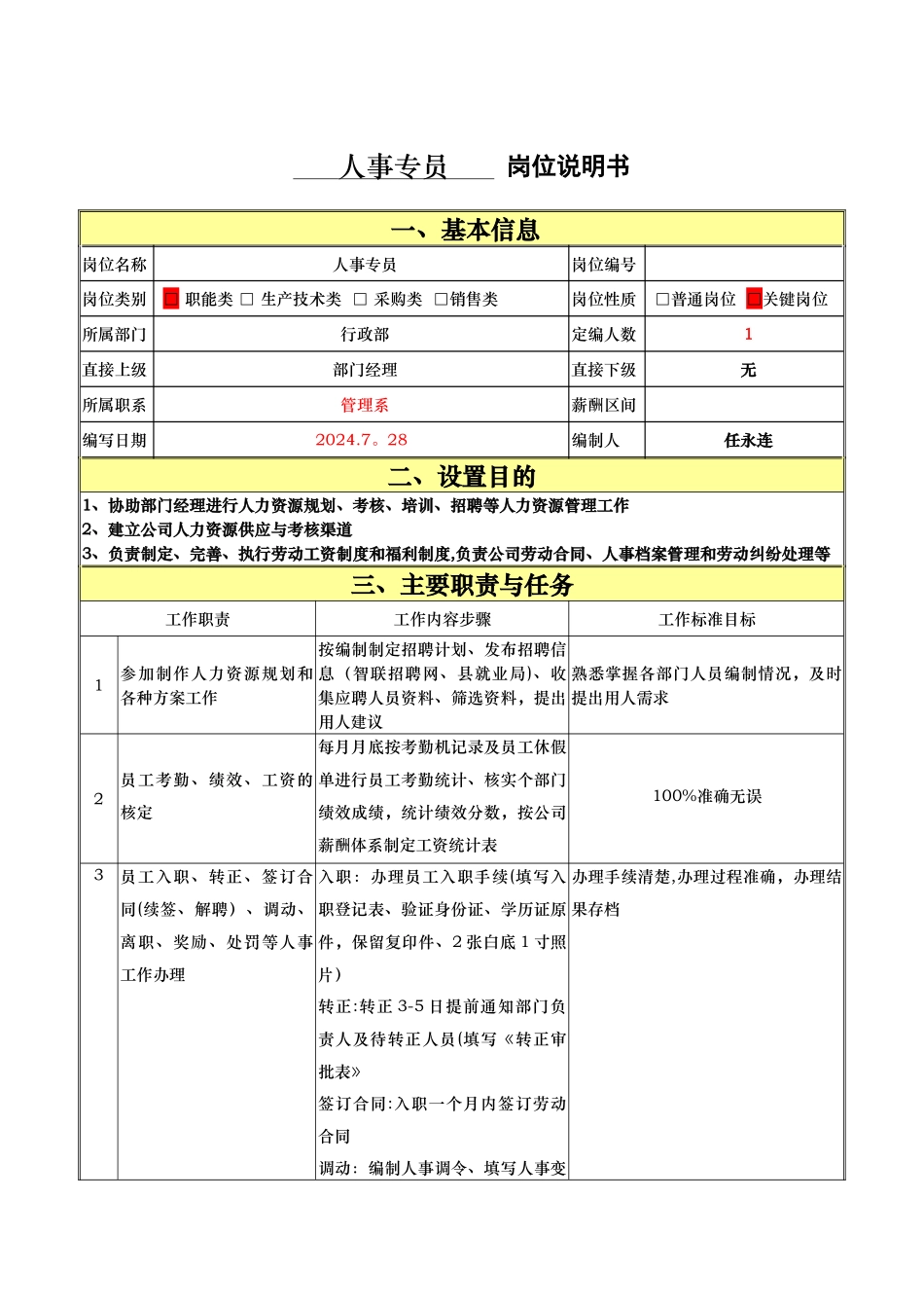 行政部岗位说明书(报批报建)_第1页