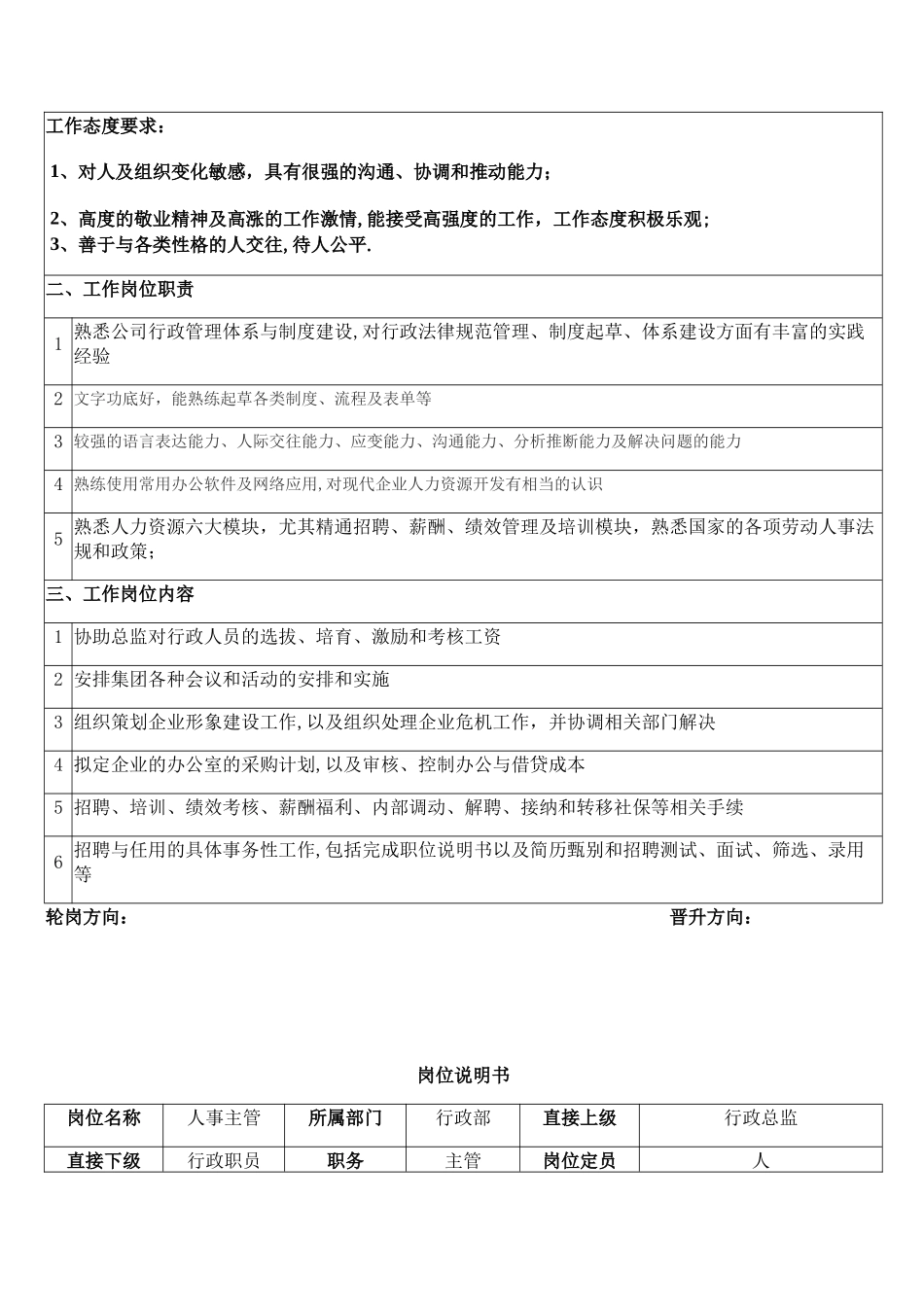 行政部岗位说明书_第3页