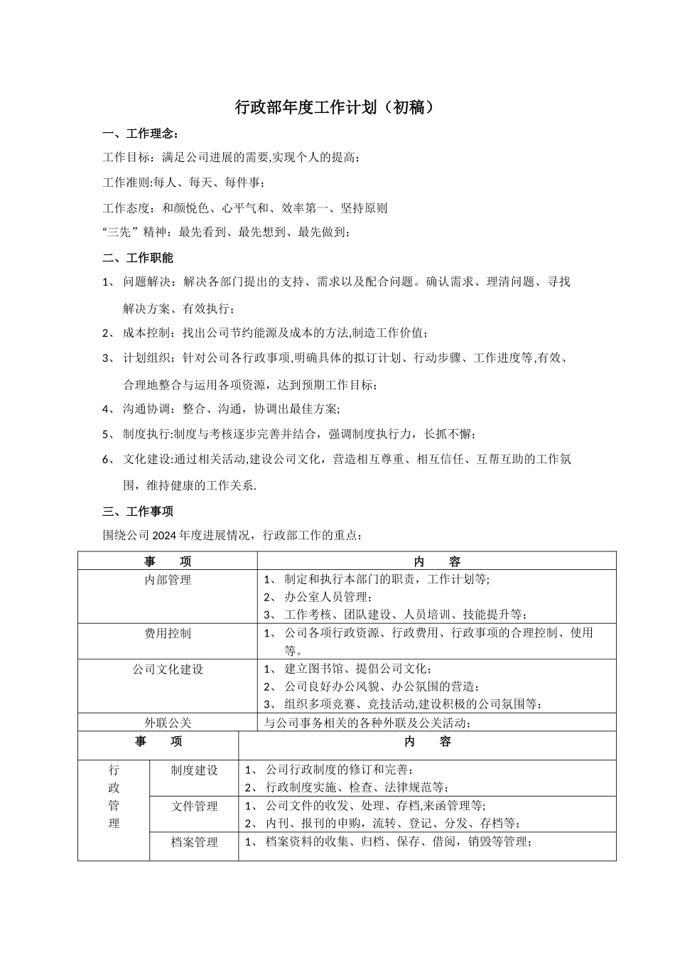 行政部年度工作总结和计划_第1页