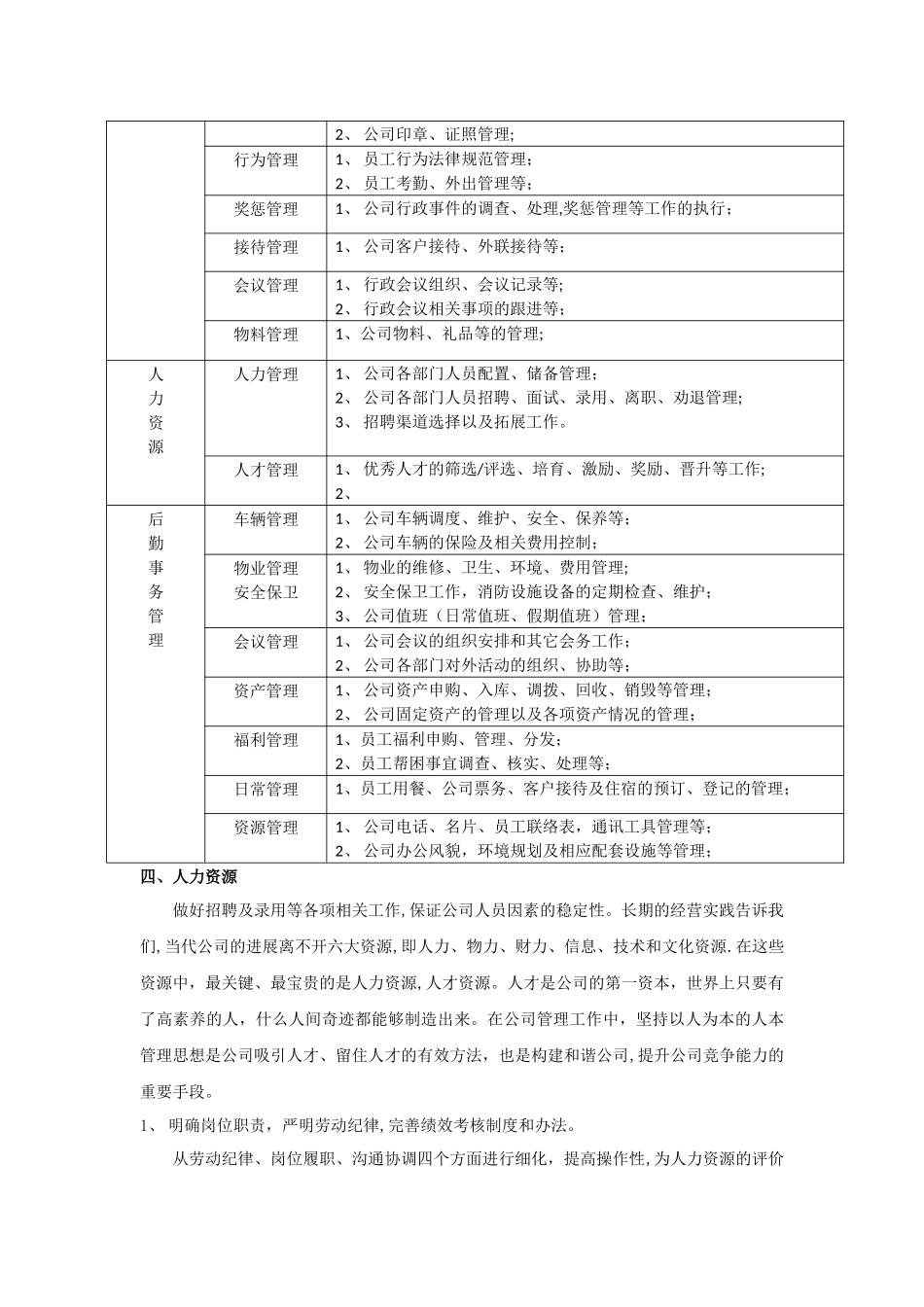行政部年度工作总结和计划_第2页