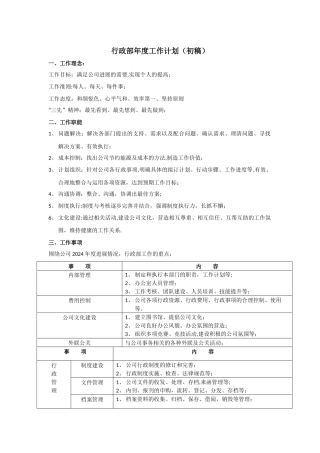 行政部年度工作总结和计划