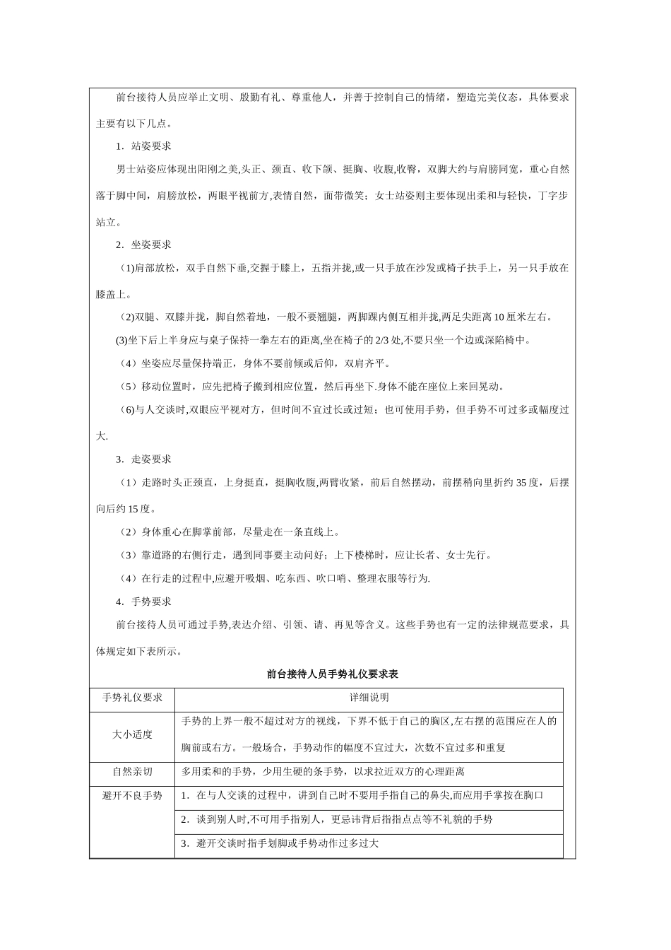 行政部工作职责、流程、制度_第3页