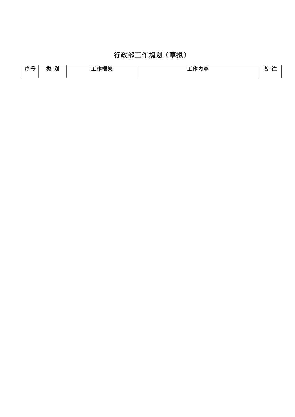 行政部工作规划及计划_第2页
