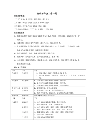 行政部年度工作计划