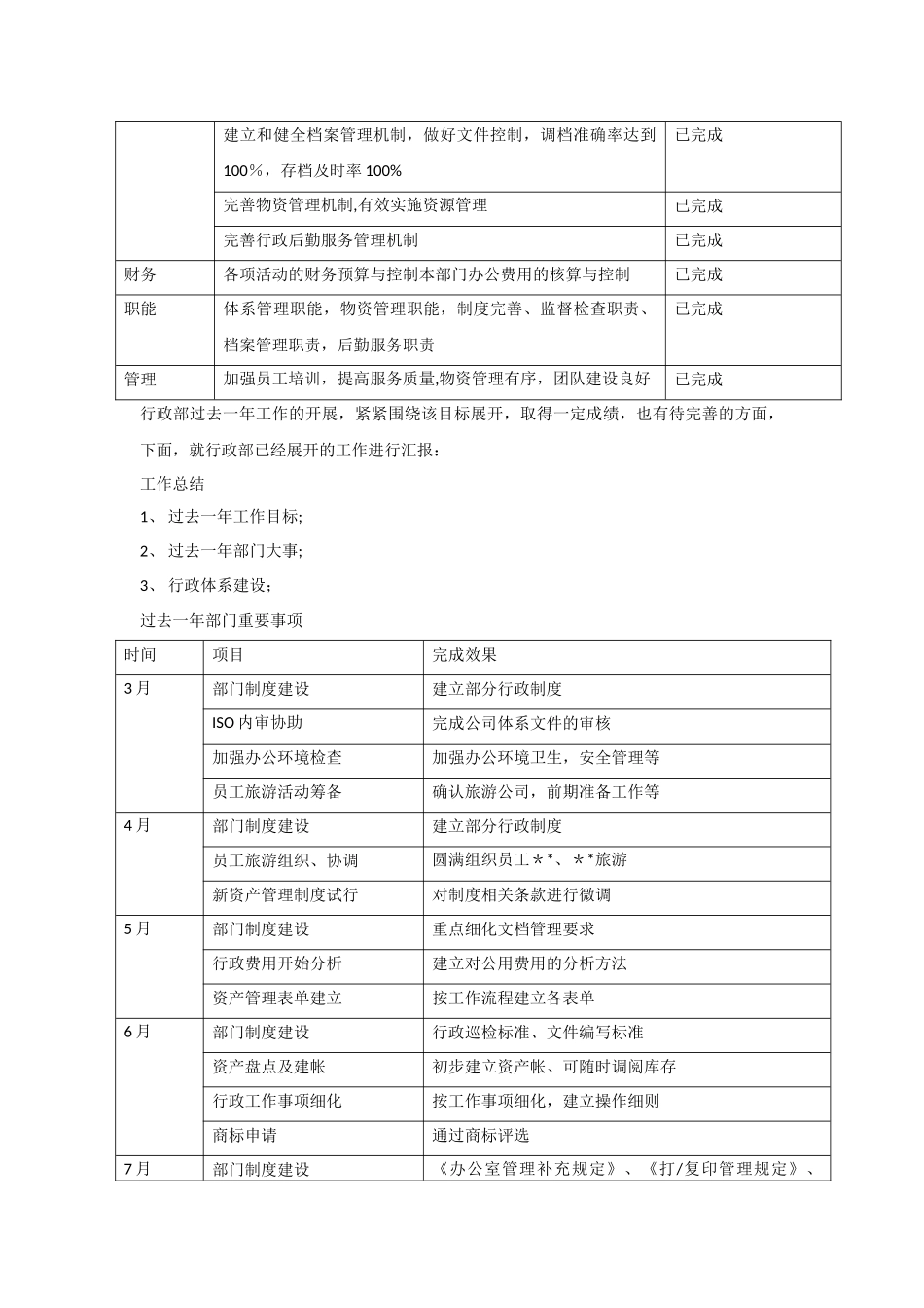 行政部年度工作计划_第3页