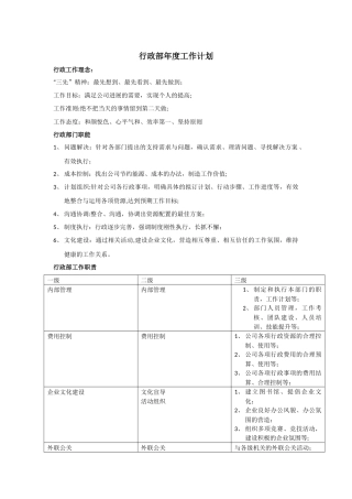 行政部年度工作计划