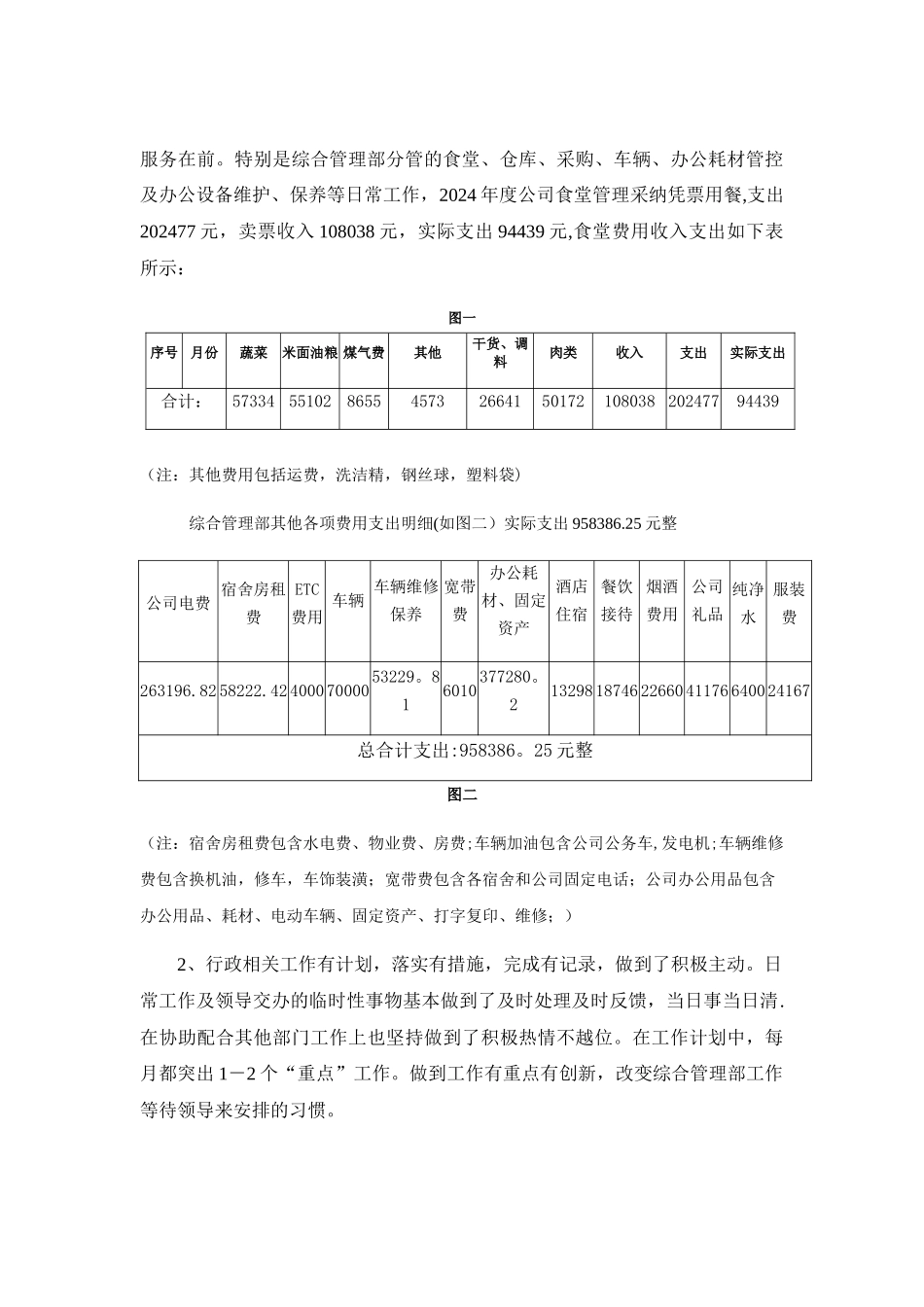 行政部年终工作总结_第2页