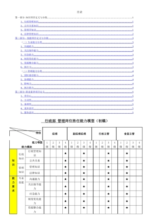 行政部管理岗位胜任素质模型