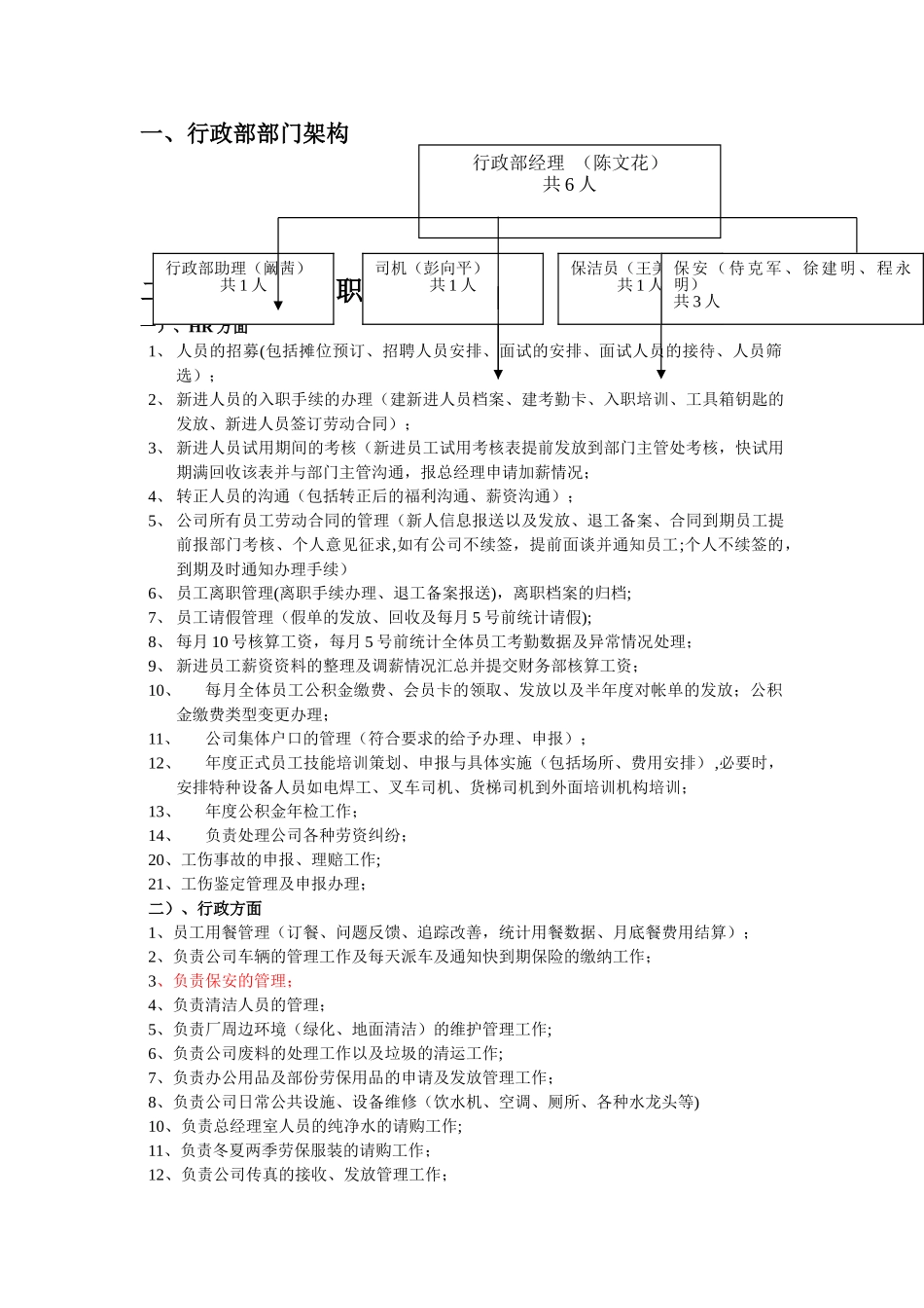 行政部组织架构及部门岗位职责_第1页