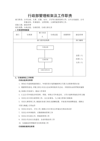 行政部管理框架及工作职责