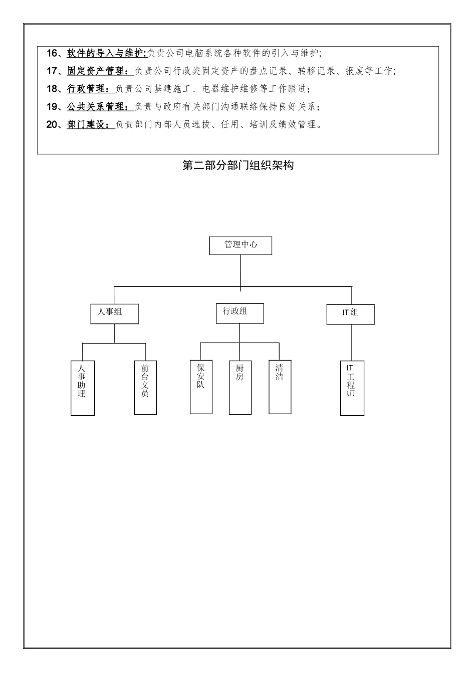 行政部职责-编制-岗位职责_第2页