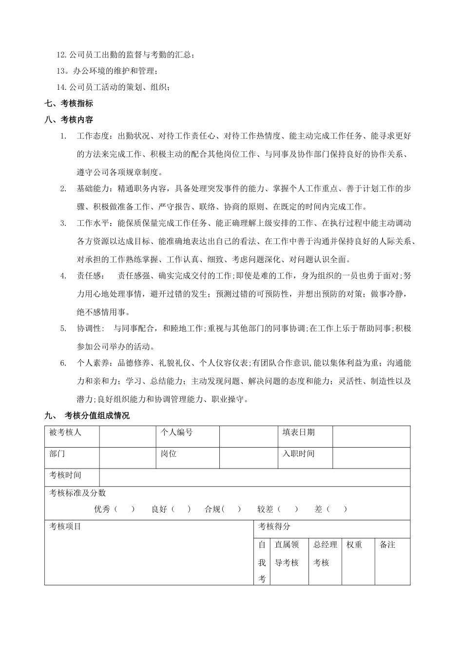 行政部绩效考核管理制度_第2页