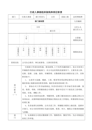 行政部部门组织架构及岗位职责