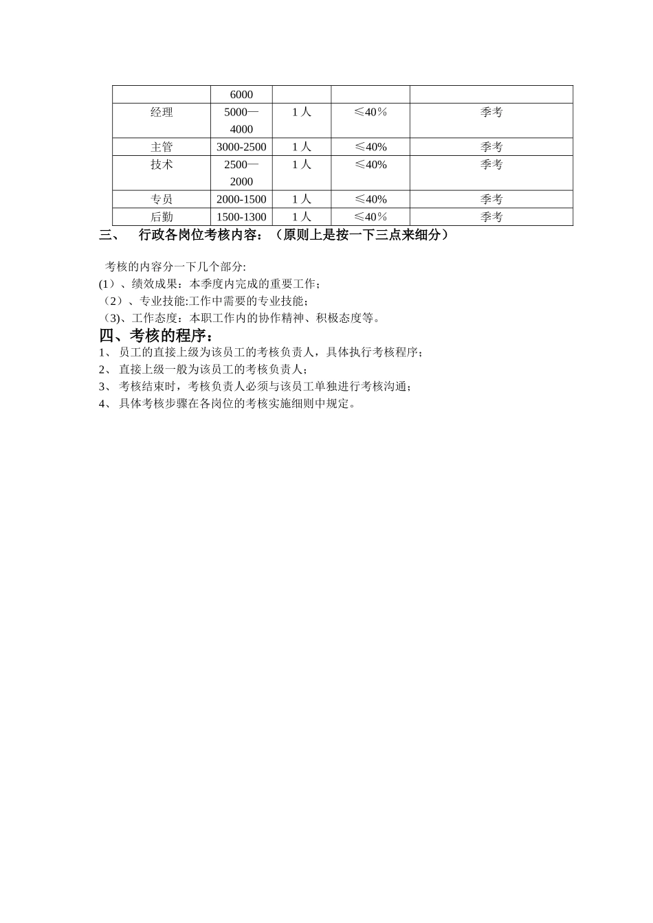 行政部门各岗位绩效考核管理方案_第3页