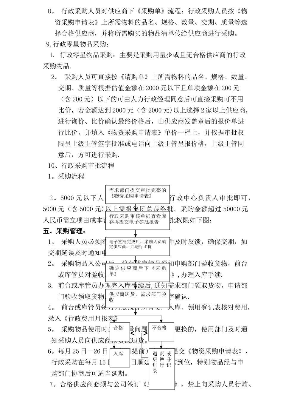 行政采购管理办法_第2页